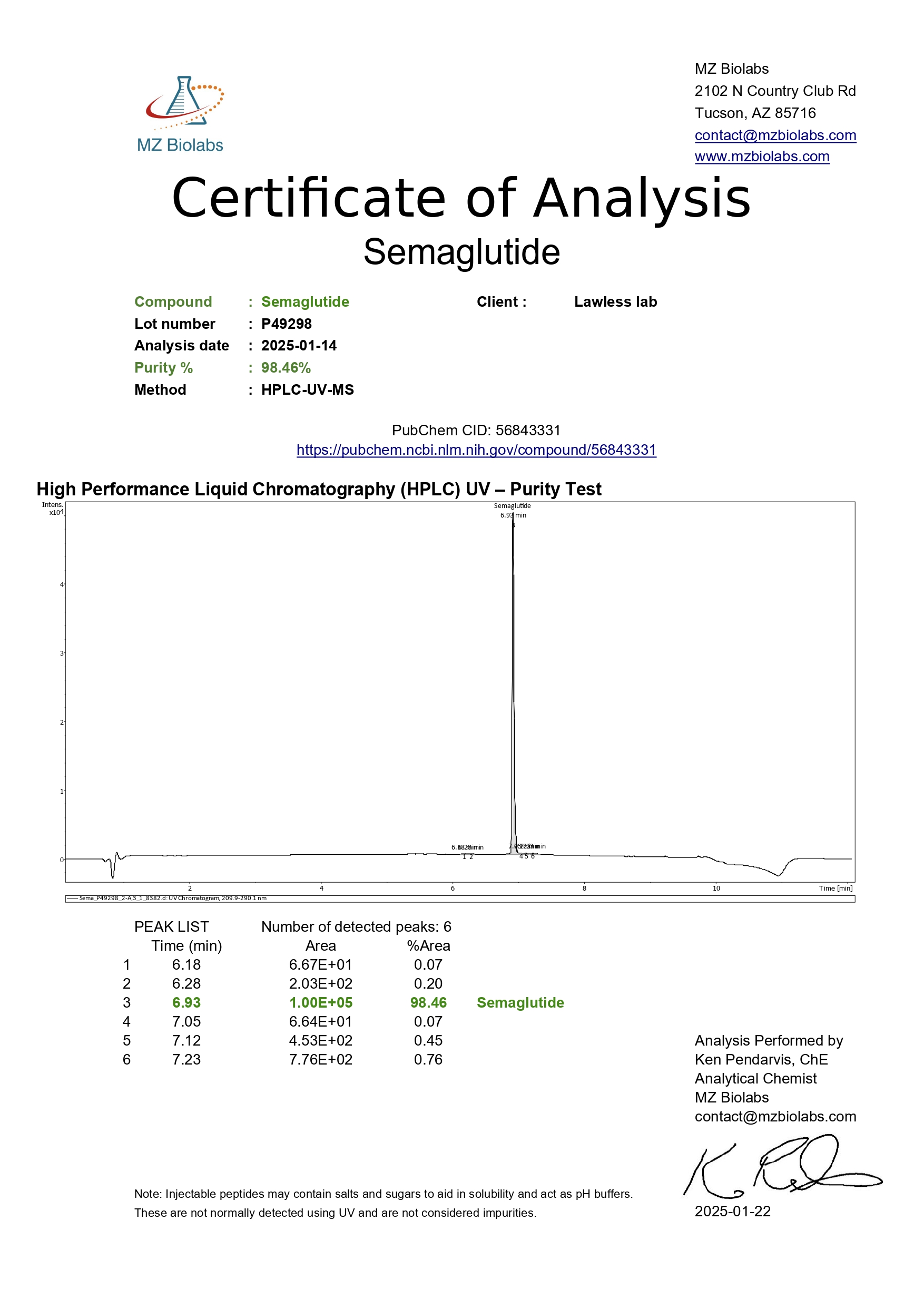 COA_Semaglutide_P49298_Lawless lab_2025-01-22_page-0001