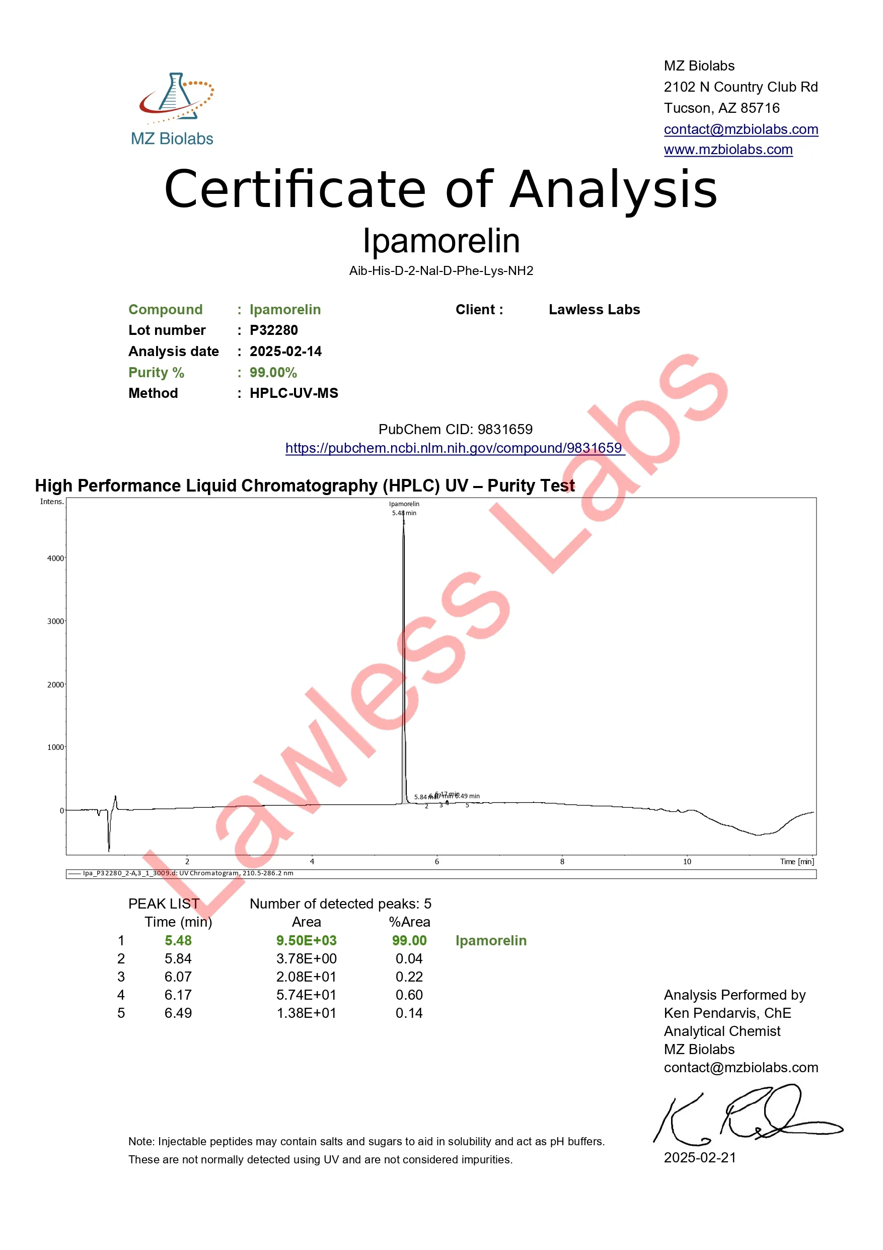 Ipamorelin - 1
